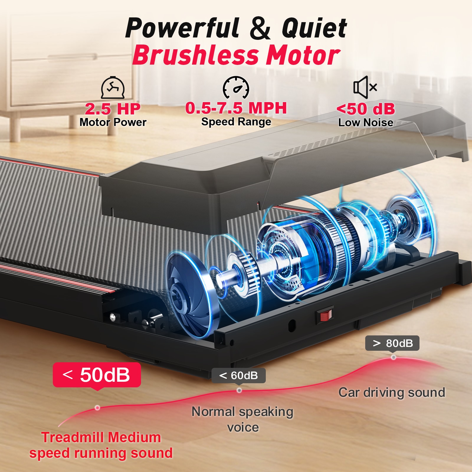 Home Small Foldable Treadmill, Space-Saving Design, 2.5HP Quiet Motor (0.5-6.0MPH), 300lbs Capacity, Knee Protection & APP Conect/LCD Smart Sync_voghion.com